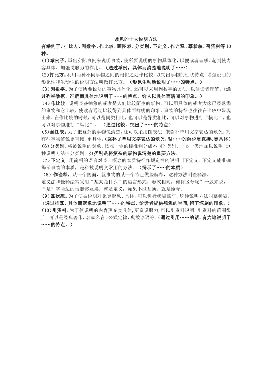 常见的十大说明方法_第1页
