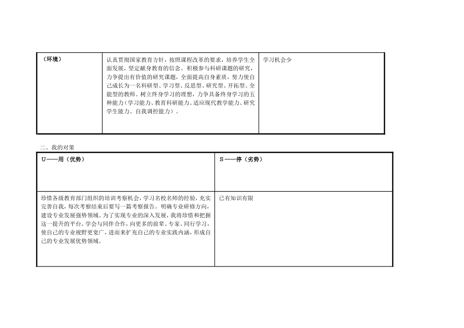 任务表单：个人自我诊断SWOT分析表-(4)_第2页