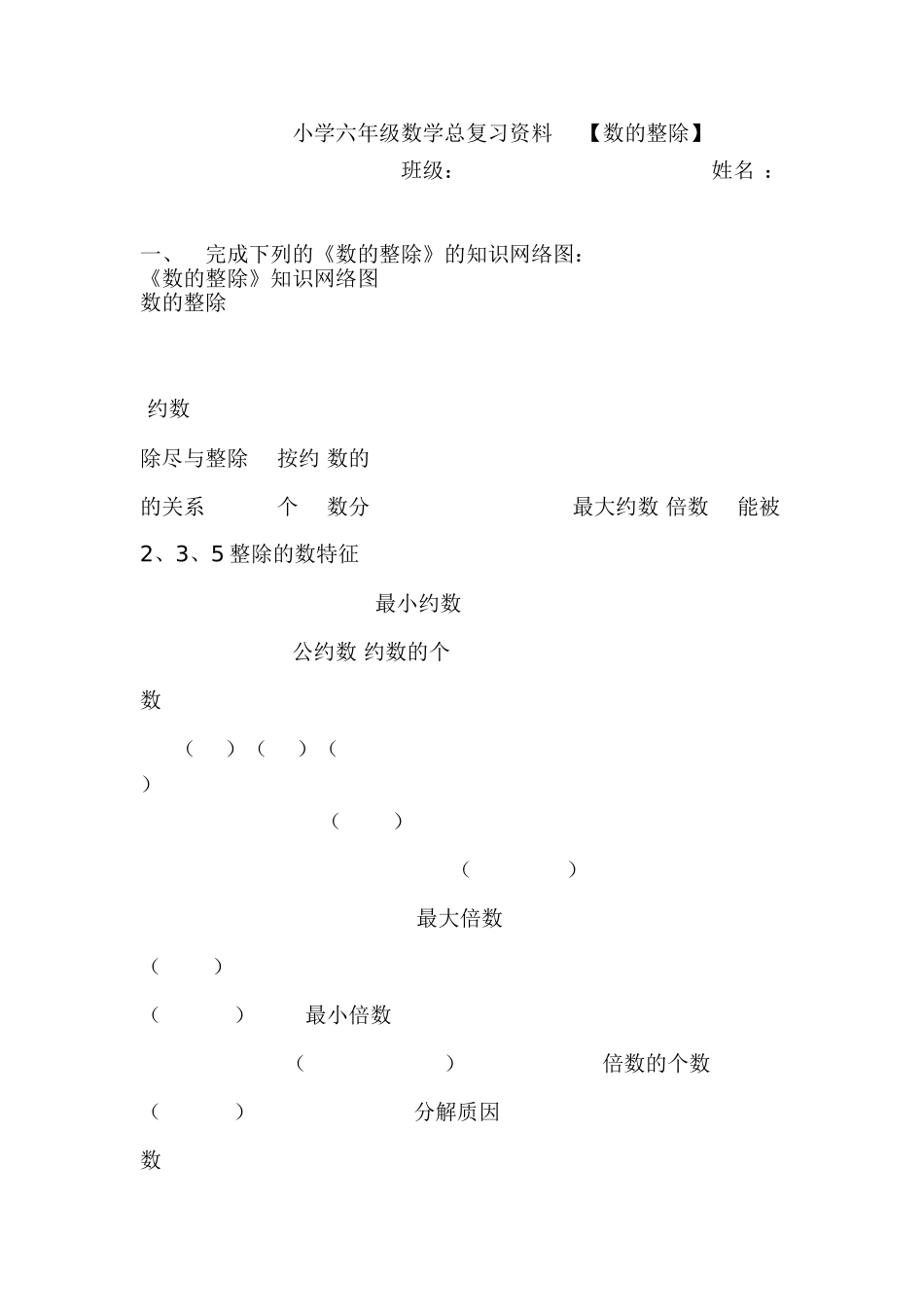 小学六年级数学总复习资料--数的整除_第1页