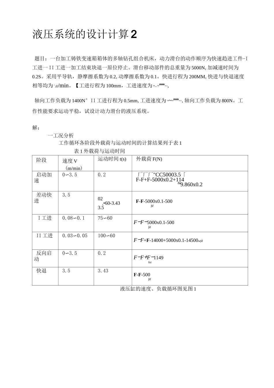 液压系统的设计计算_第1页