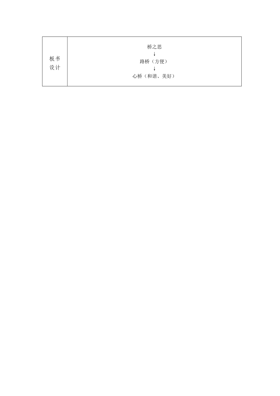 《桥之思》程有效教学导学案_第3页