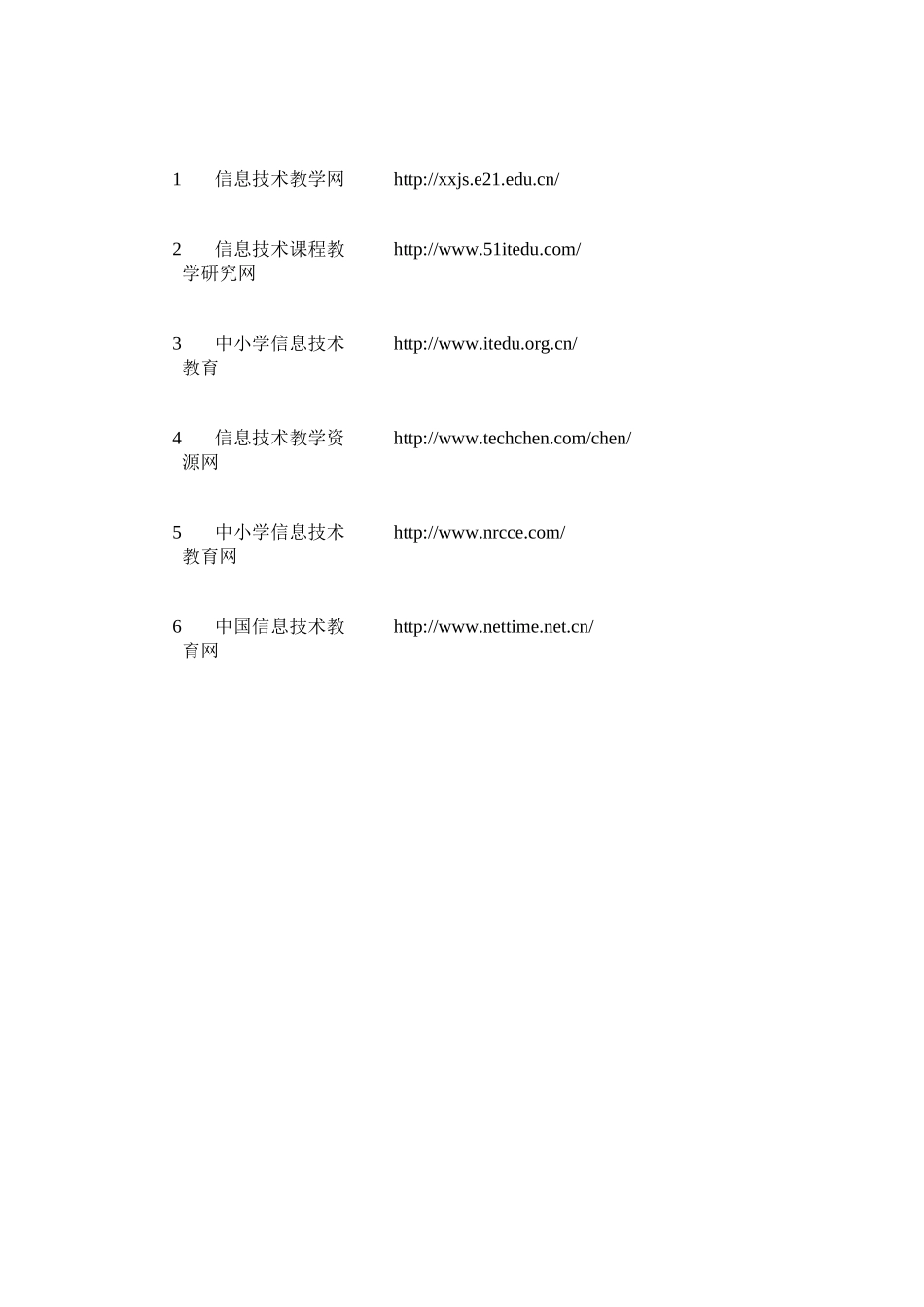 信息技术教学网[1]_第1页