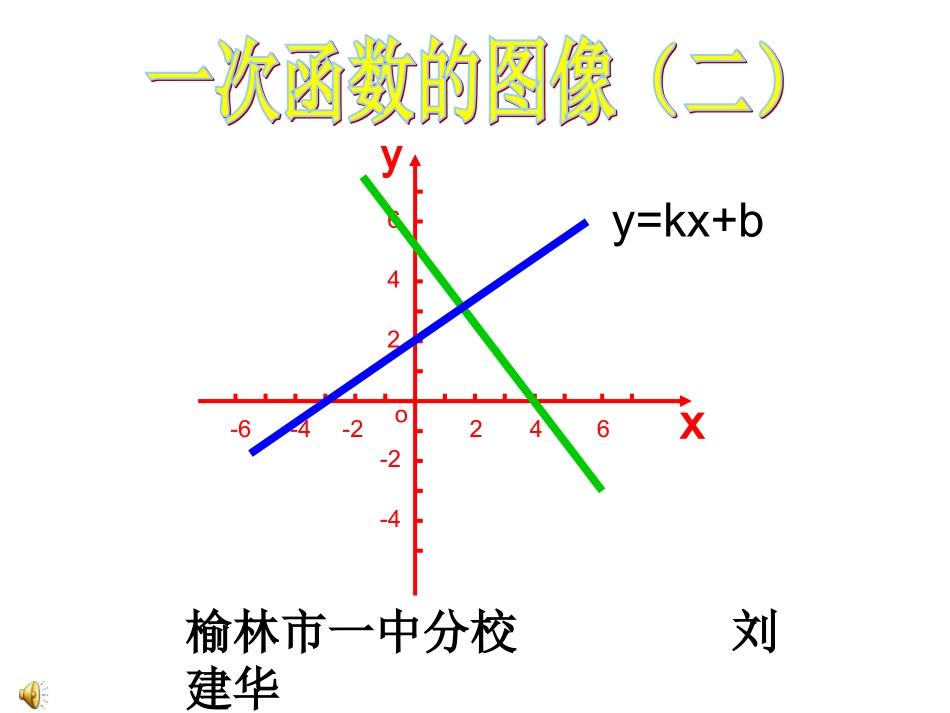 一次函数的图像课件-(3)_第1页