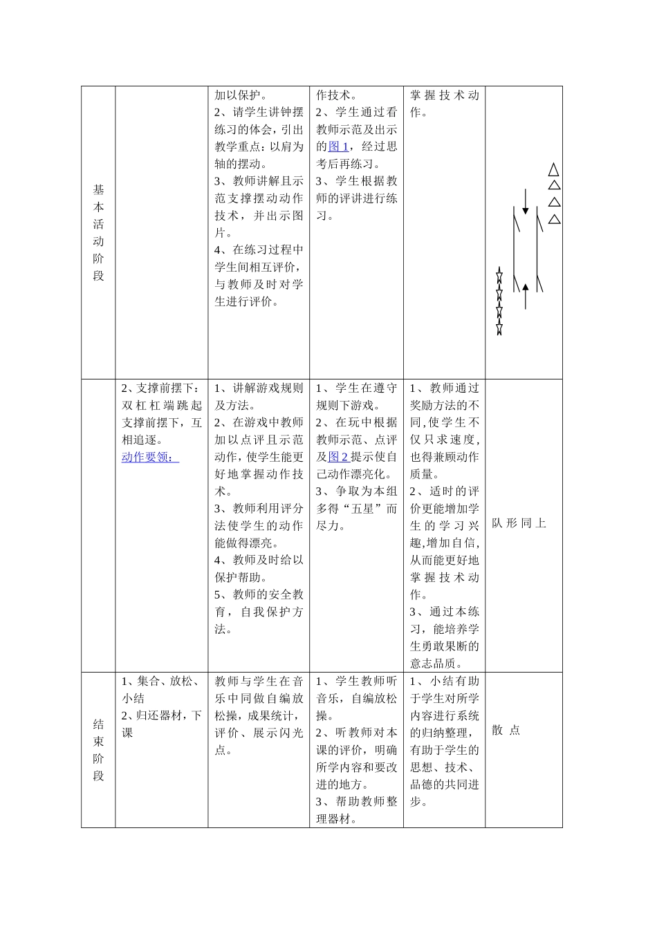 双杠--支撑前摆下_第3页
