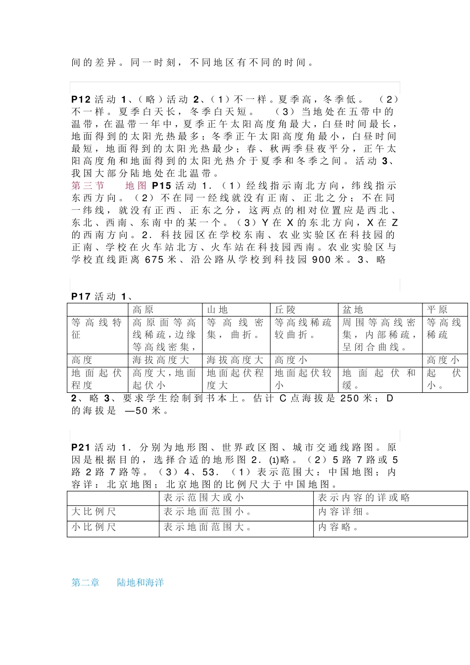 人教版七年级地理上册课本练习题答案 _第2页