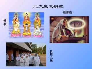 第三课心灵的慰藉和寄托——宗教建筑-(3)