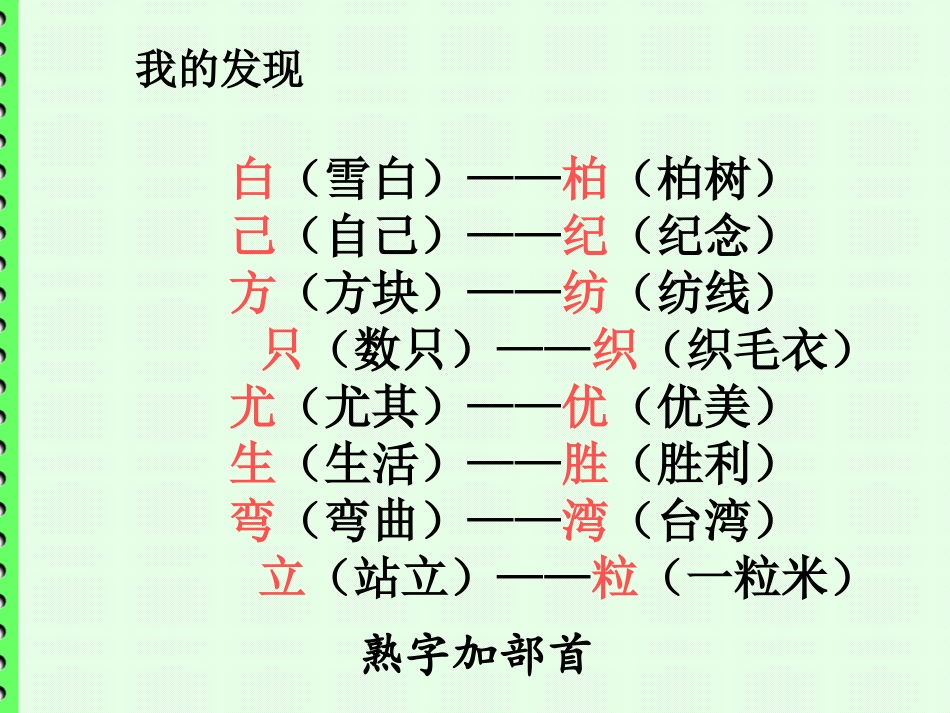 人教版小学语文二年级上册《语文园地二》课件_第2页