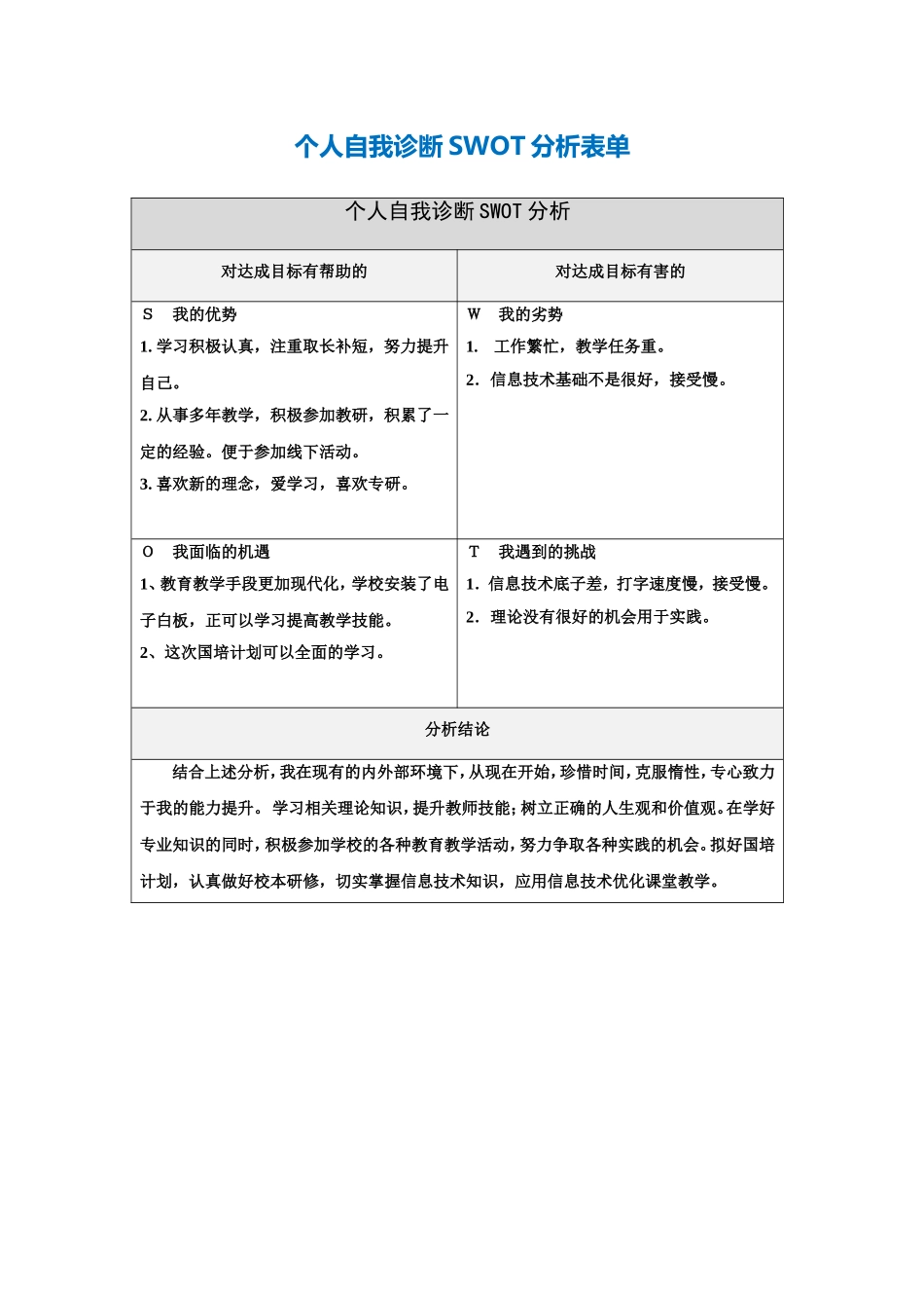 个人自我诊断SWOT分析表(邓旭)_第1页