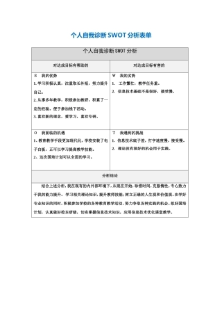 个人自我诊断SWOT分析表(邓旭)