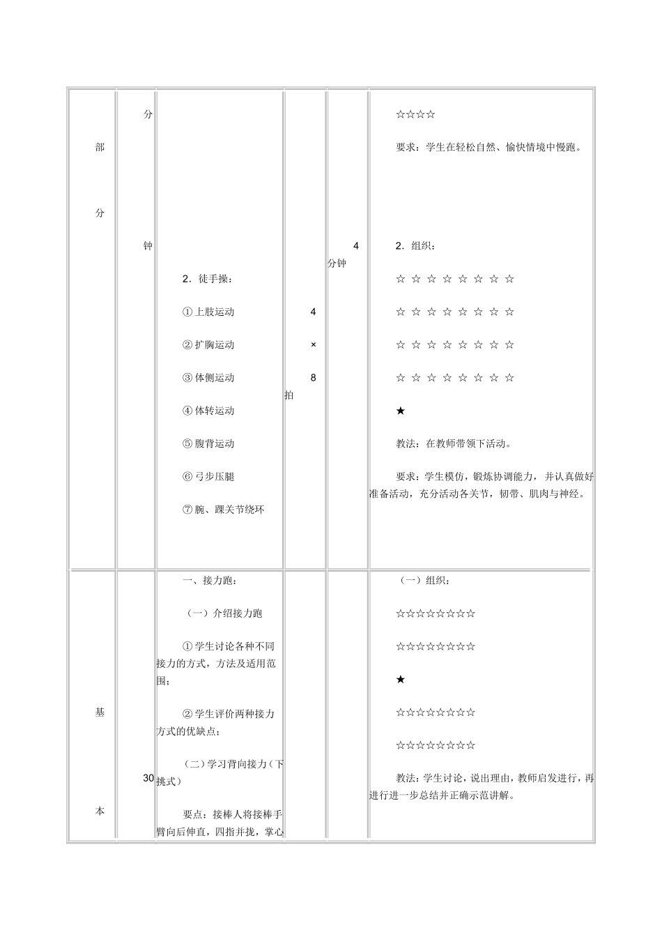 初二年级接力跑教案_第2页