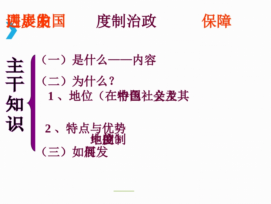 综合探究-中国发展进步的政治制度保障_第3页