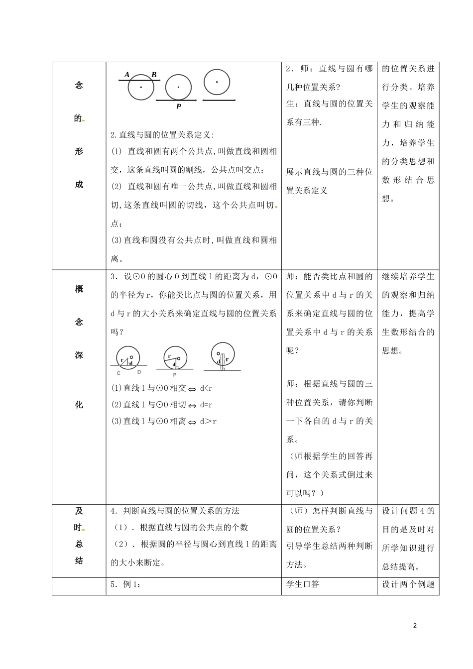 直线与圆的位置关系(1)教案(新版)沪科版_第2页