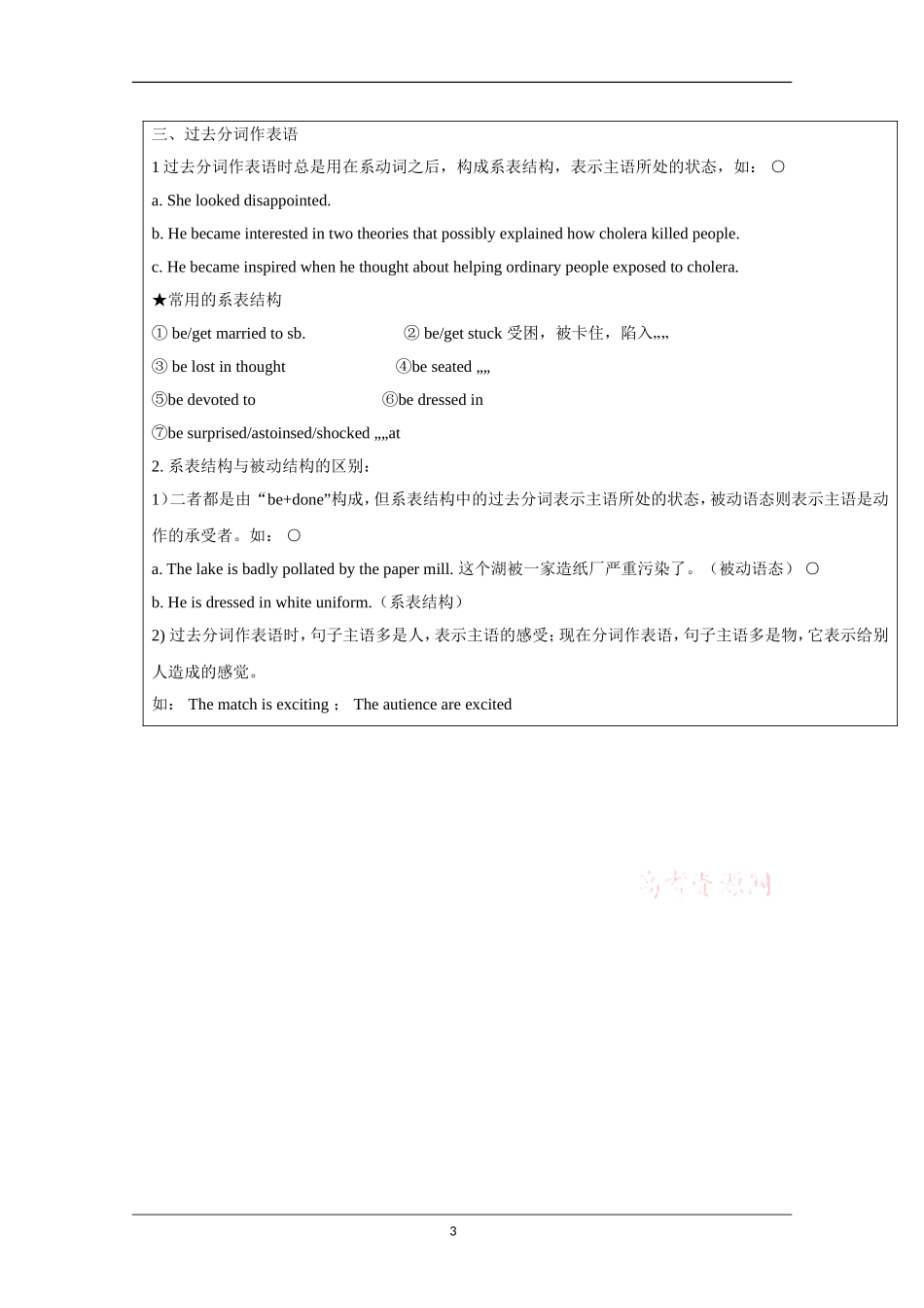 过去分词做定语和表语_第3页