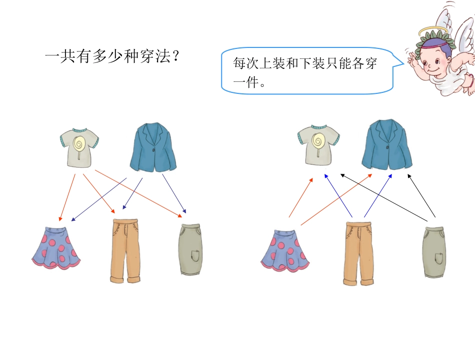 人教2011版小学数学三年级搭配的课件_第2页