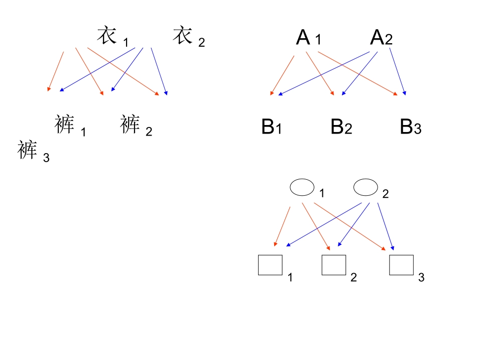 人教2011版小学数学三年级搭配的课件_第3页