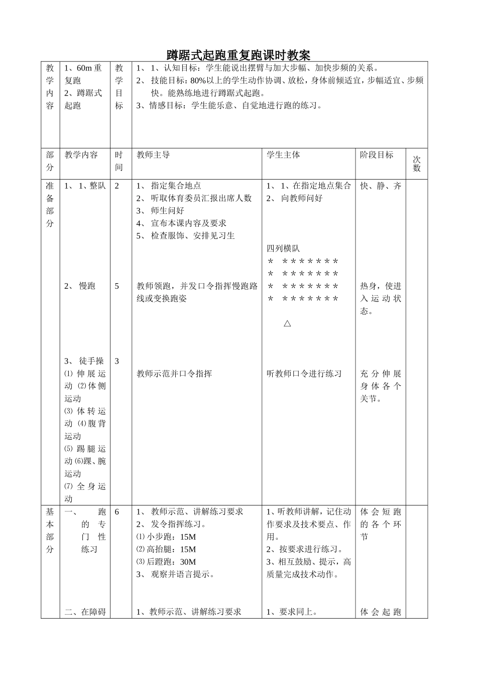 蹲踞式起跑重复跑_第1页