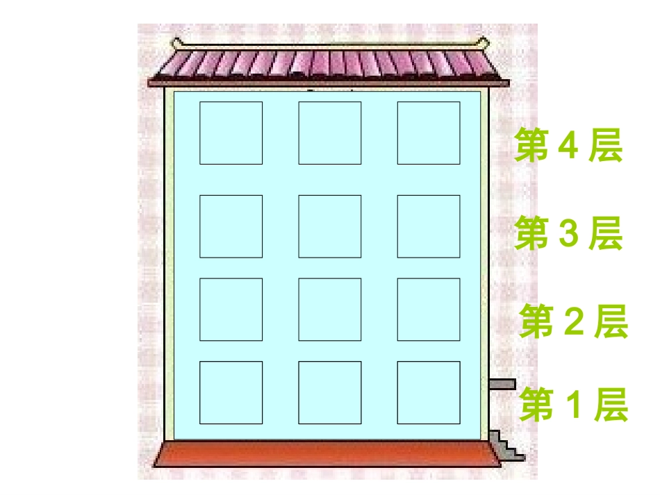 二上确定位置_第3页