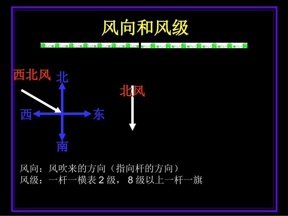 七上第四单元天气与气候复习课件_第3页