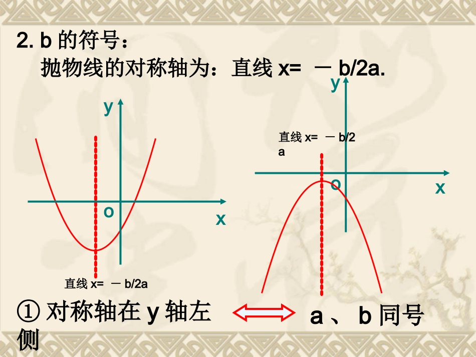 二次函数的图象与系数的符号之间的关系_第3页