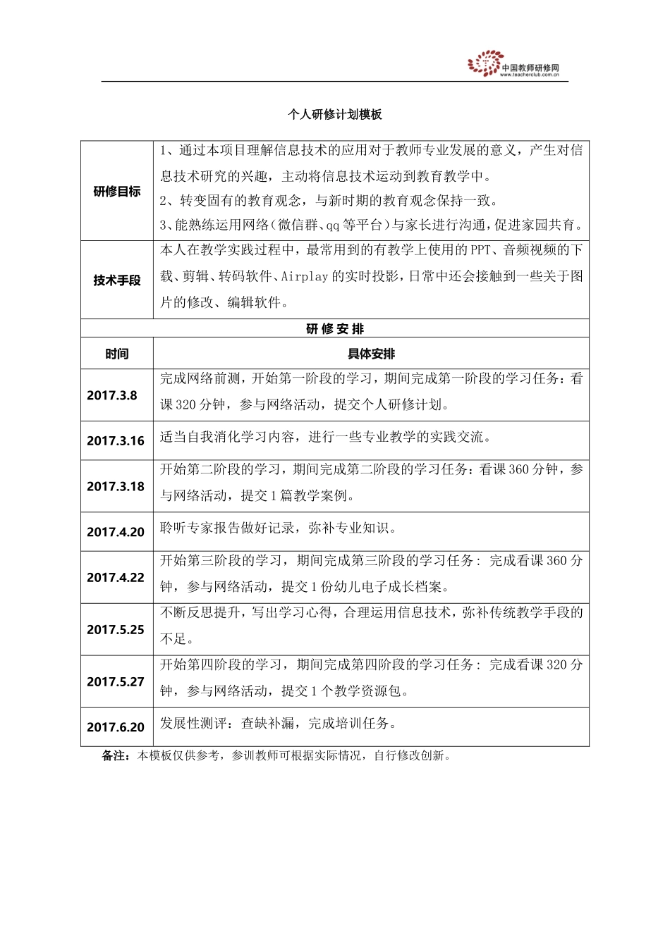 天艺幼儿园-潘杨雨侬个人研修计划模板_第1页
