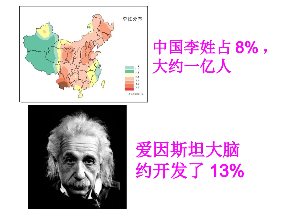 百分数的意义和写法_第3页