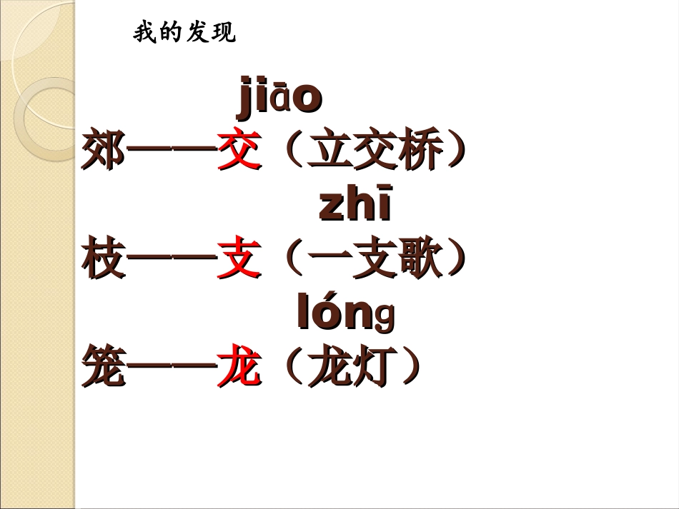 人教版小学语文二年级上册《语文园地一》课件_第2页
