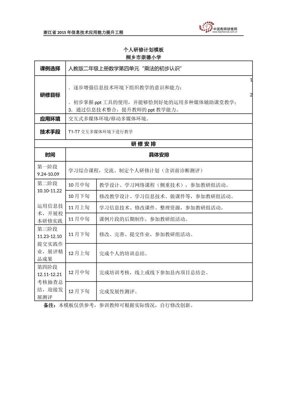 祝吕燕个人研修计划_第1页