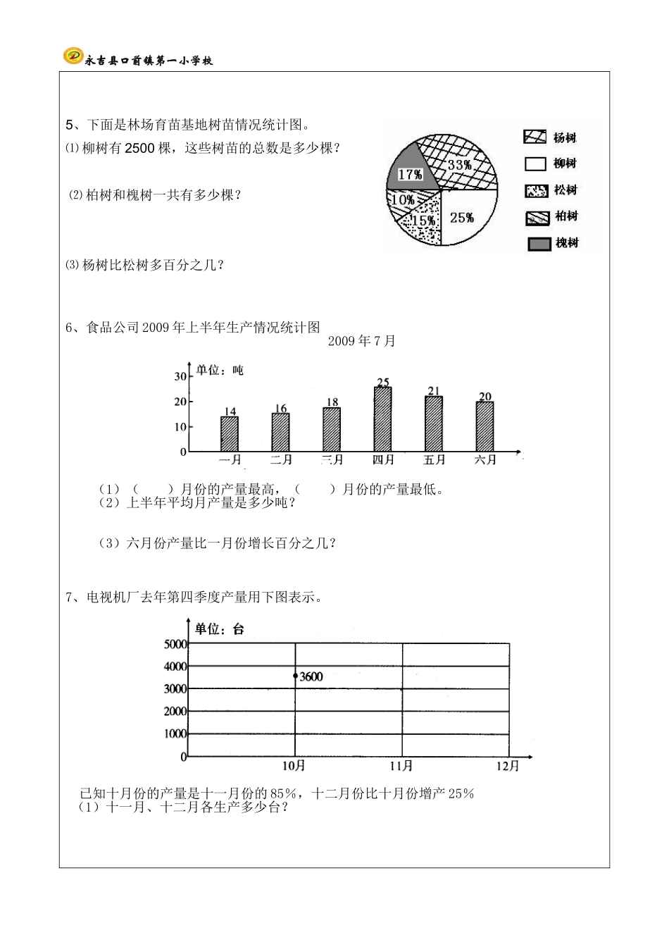 5.扇形统计图单元练习_第3页