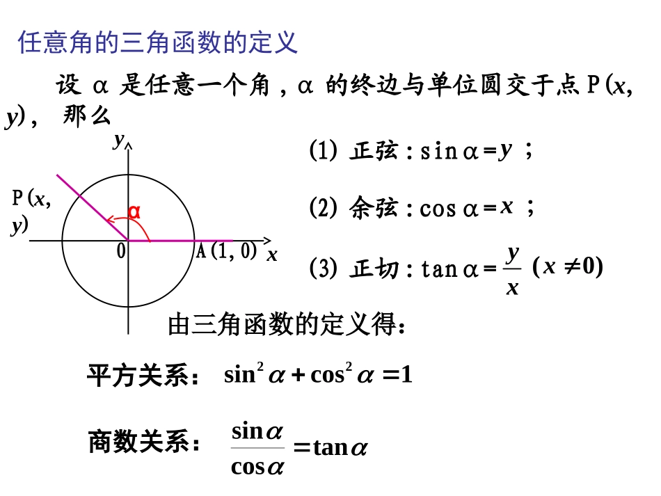 1-2-2同角三角函数的基本关系_第2页