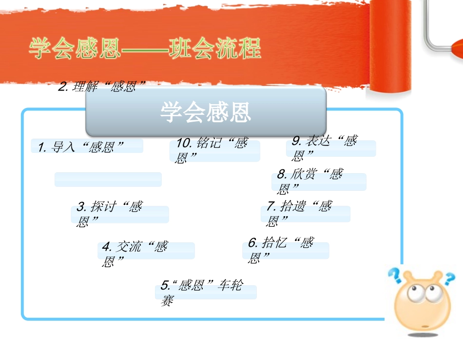 学会感恩主题班会_第3页