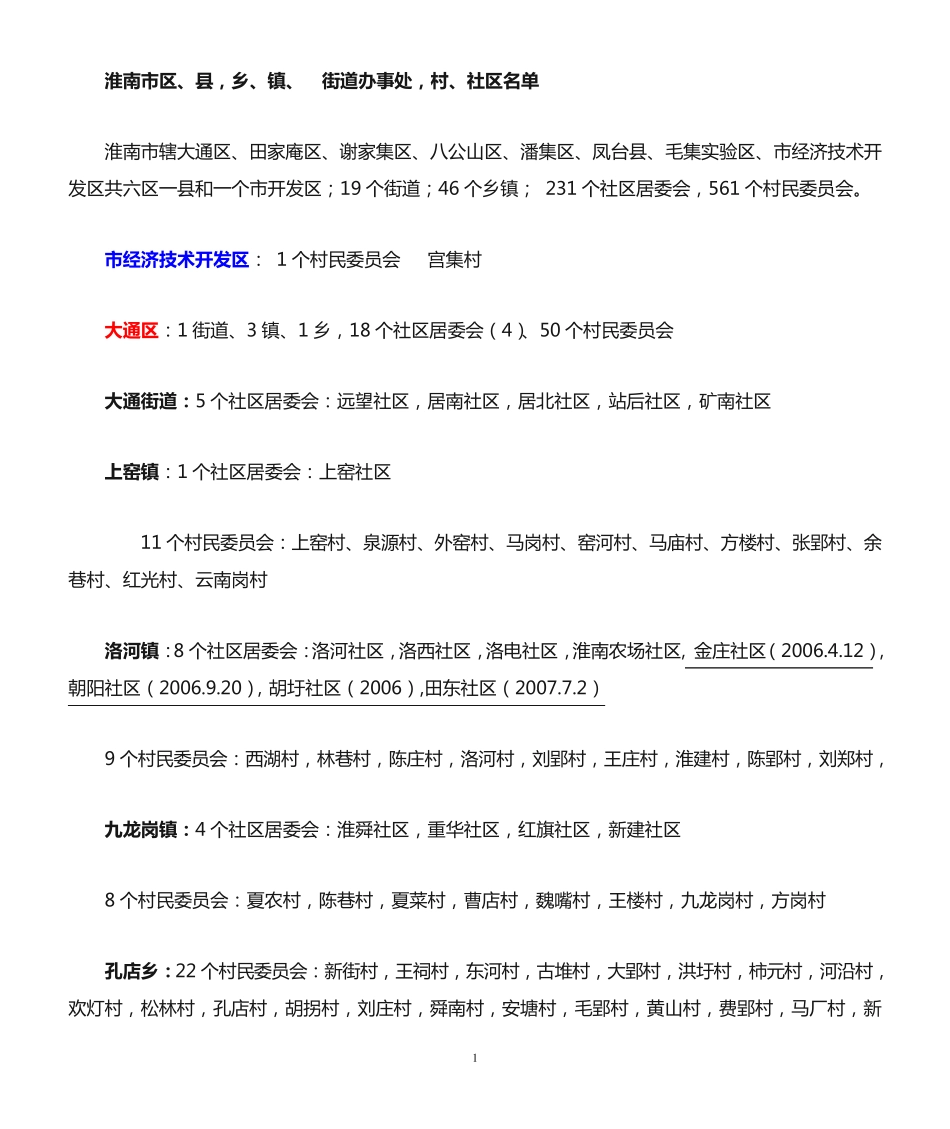 乡镇(街道办事处)、村(社区)名称 _第1页