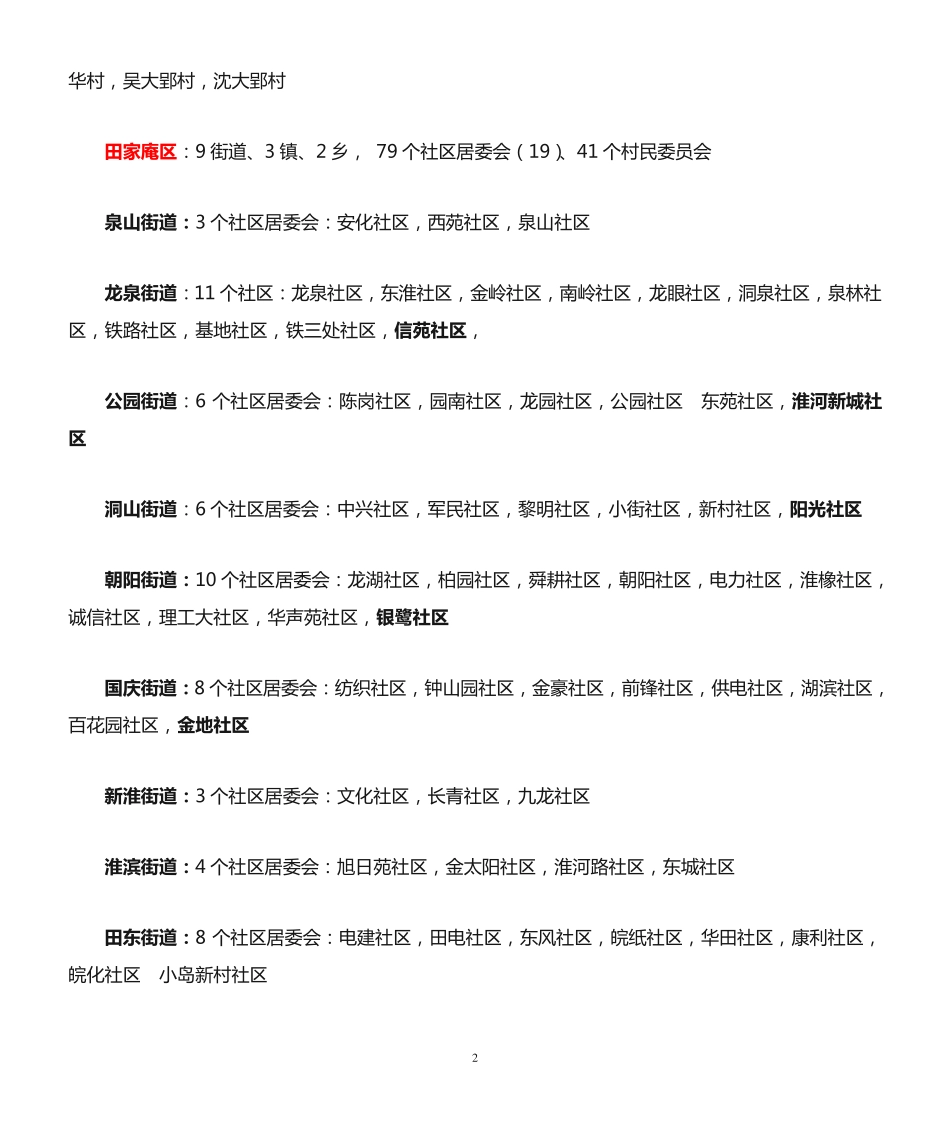 乡镇(街道办事处)、村(社区)名称 _第2页