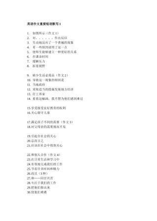 英语作文重要短语默写1