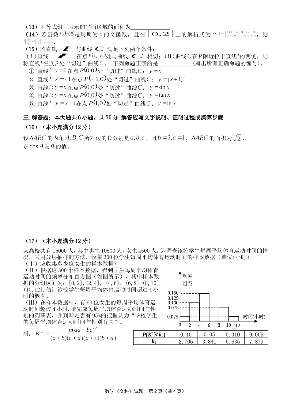 2014年安徽高考文科数学试题(Word精校)_第2页