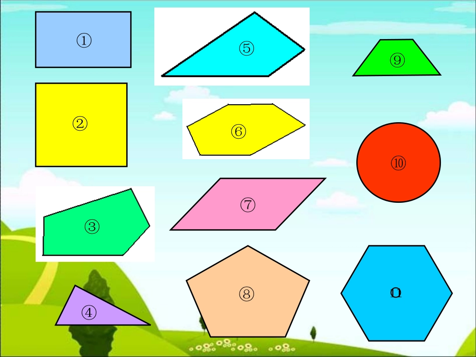 苏教版数学二年级上册《认识图形》课件(1)_第2页