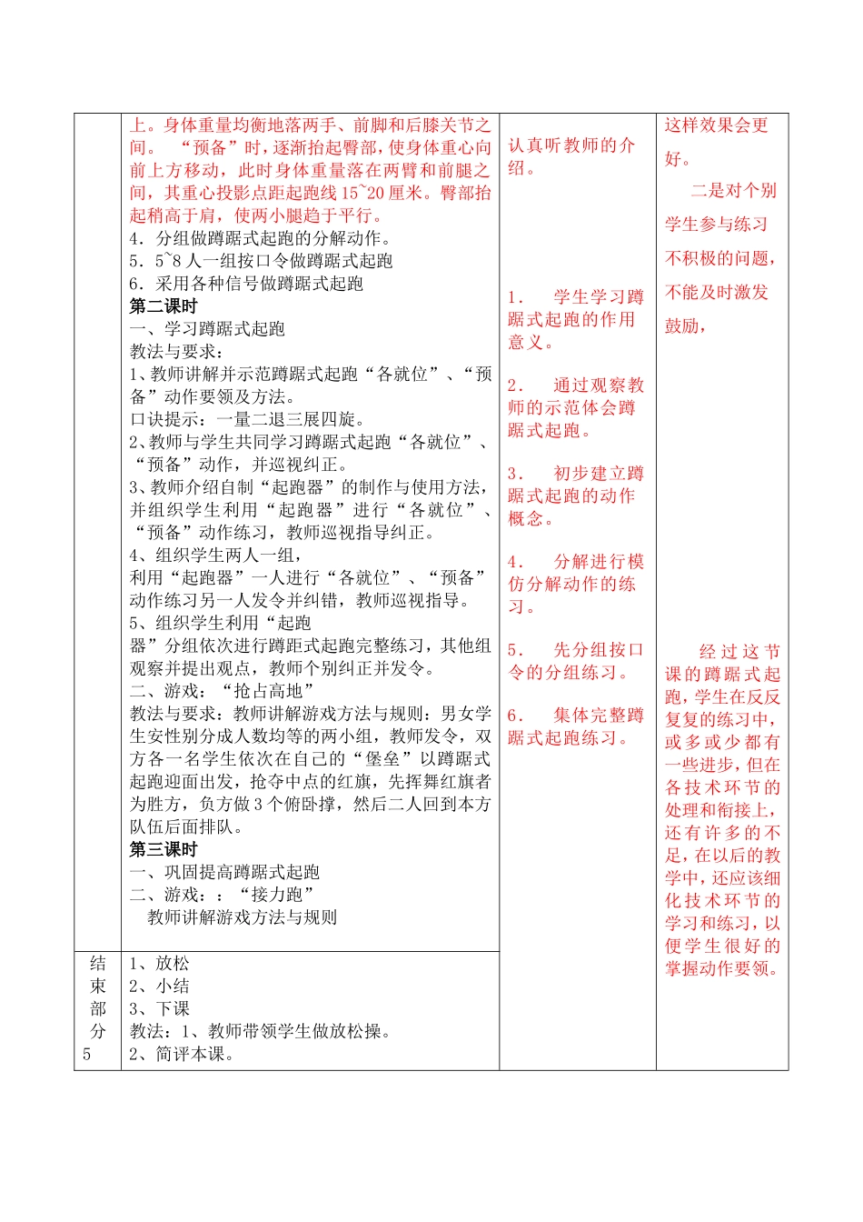 蹲踞式起跑 (2)_第2页