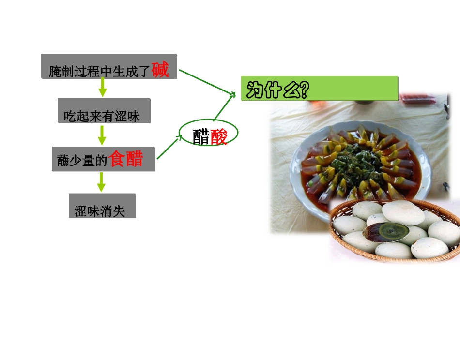 第十单元课题2酸和碱的中和反应(2课时)_第2页