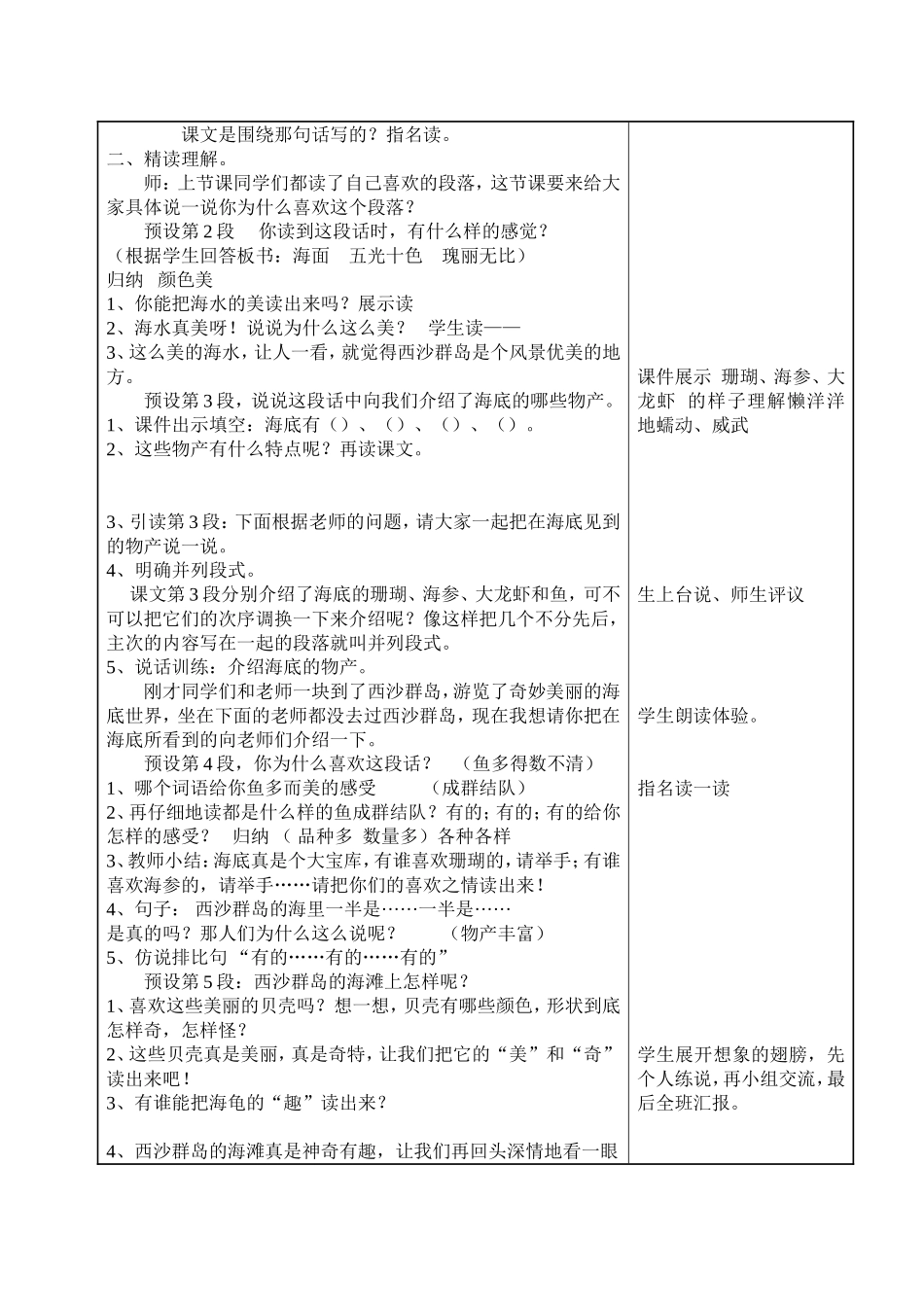 富饶的西沙群岛二40_第2页