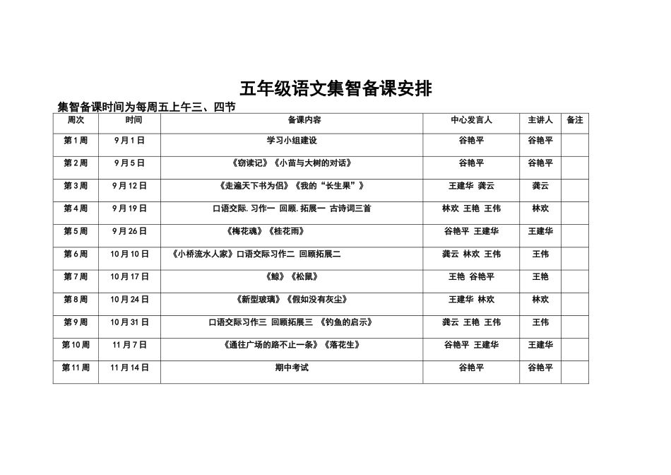 五年级语文集智备课安排_第1页