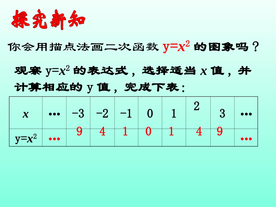 《二次函数y=ax2的图像与性质》-_第3页
