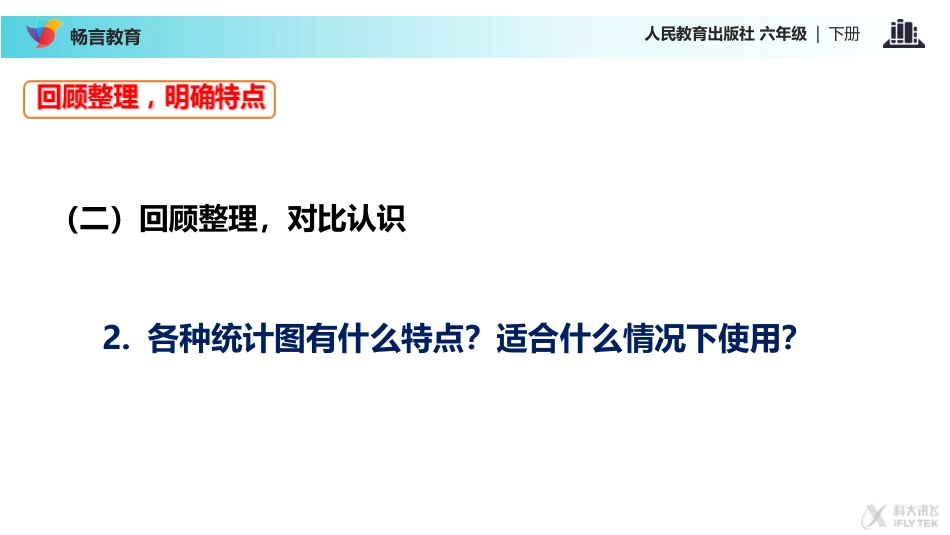 【课件】《统计与概率》(人教版)_第3页