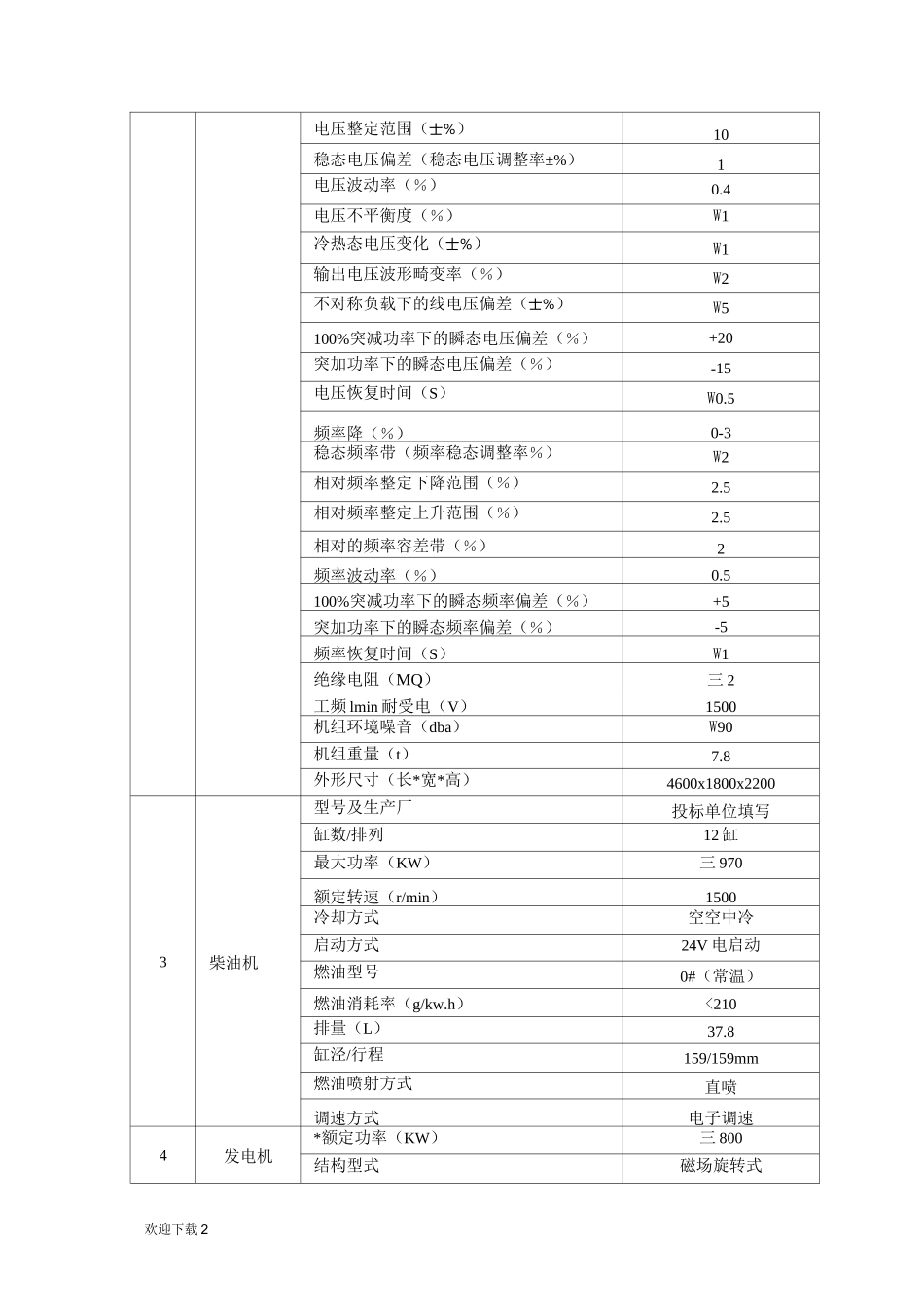 柴油发电机招标要求和参数_第2页