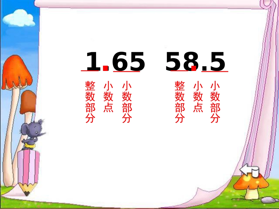 人教2011版小学数学三年级小数的初步认识-(4)_第3页