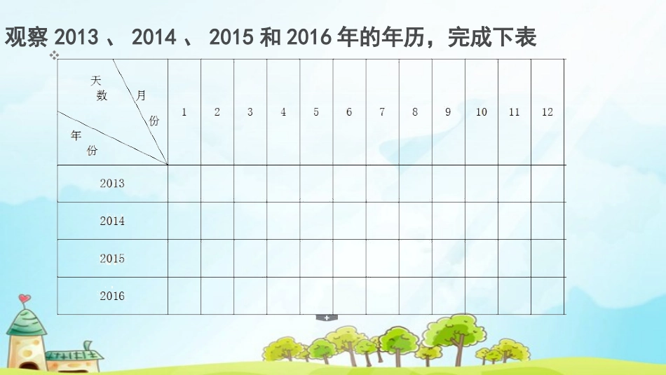 人教2011版小学数学三年级绵竹市绵远学校-数学《年月日》课件--刘婷婷_第3页