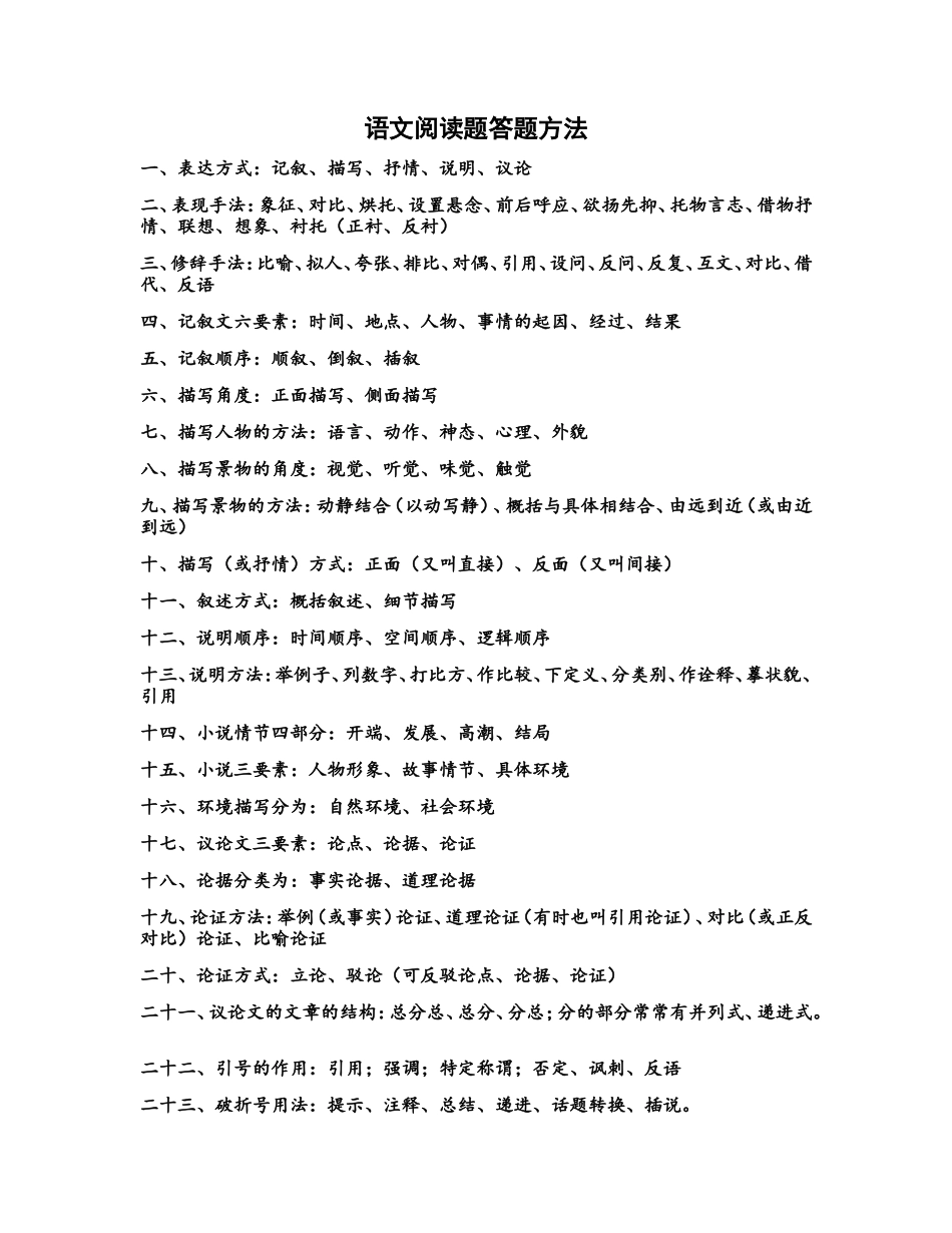 语文阅读答题实用方法24招_第1页