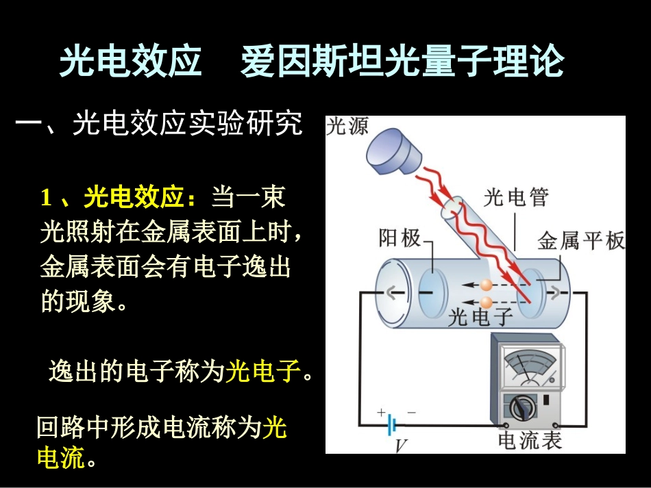 wzhl——《光电效应爱因斯坦光量子理论》_第1页