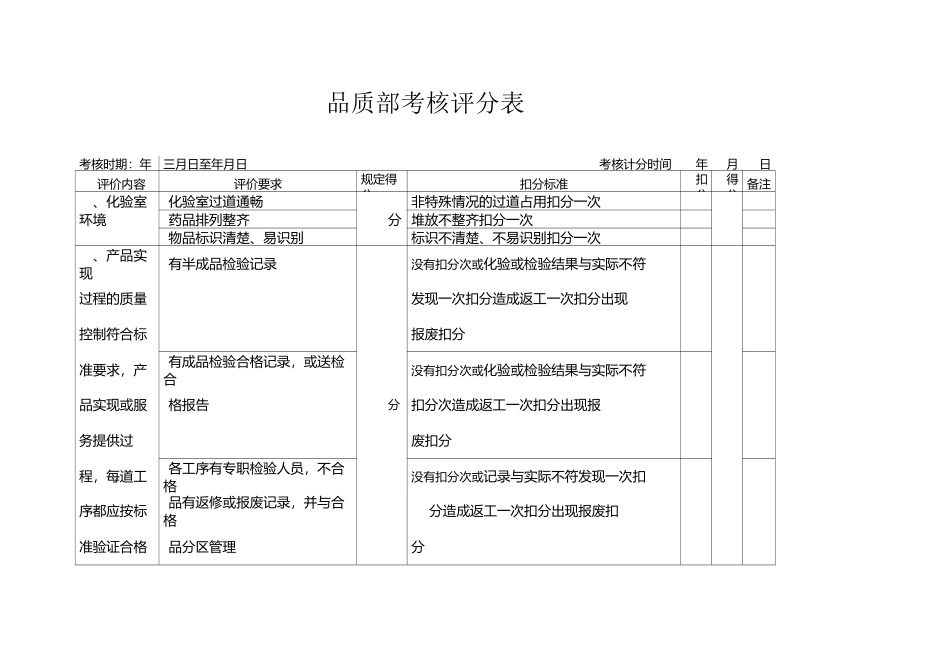 部门考核评分表_第3页