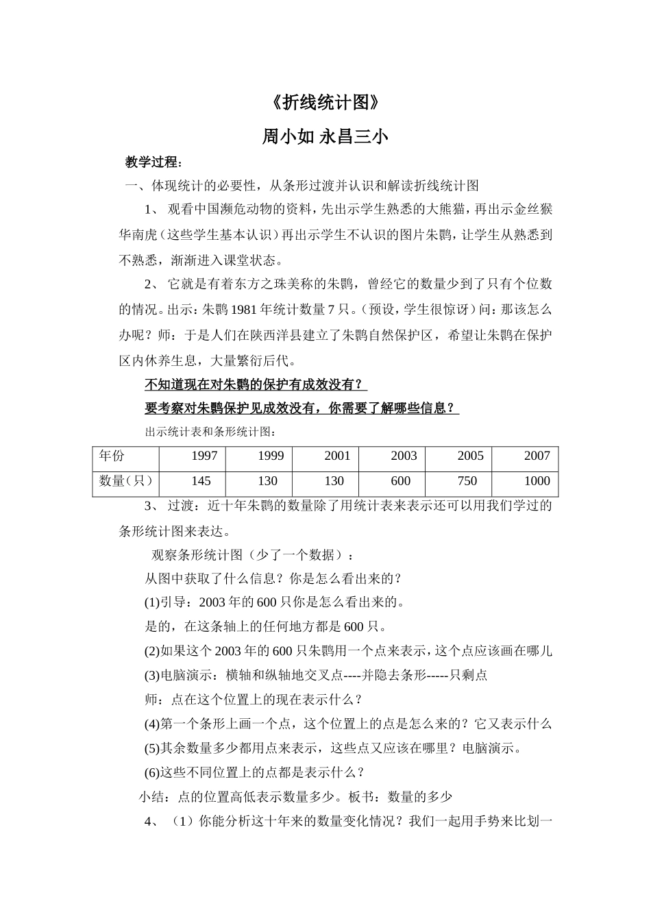 折线统计图潘秀芬_第1页