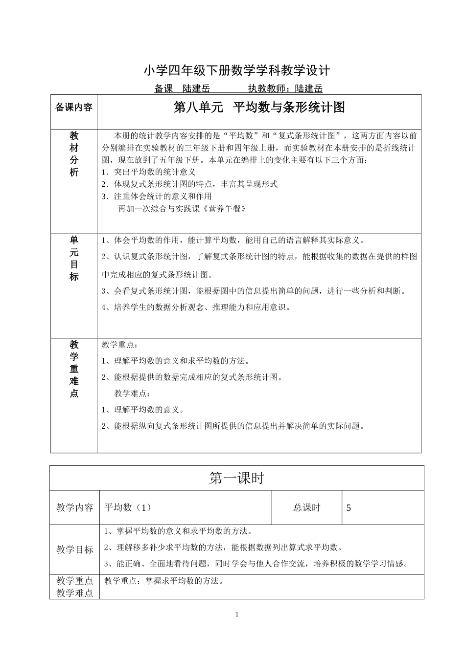 人教2011版小学数学四年级平均数与条形统计图_第1页