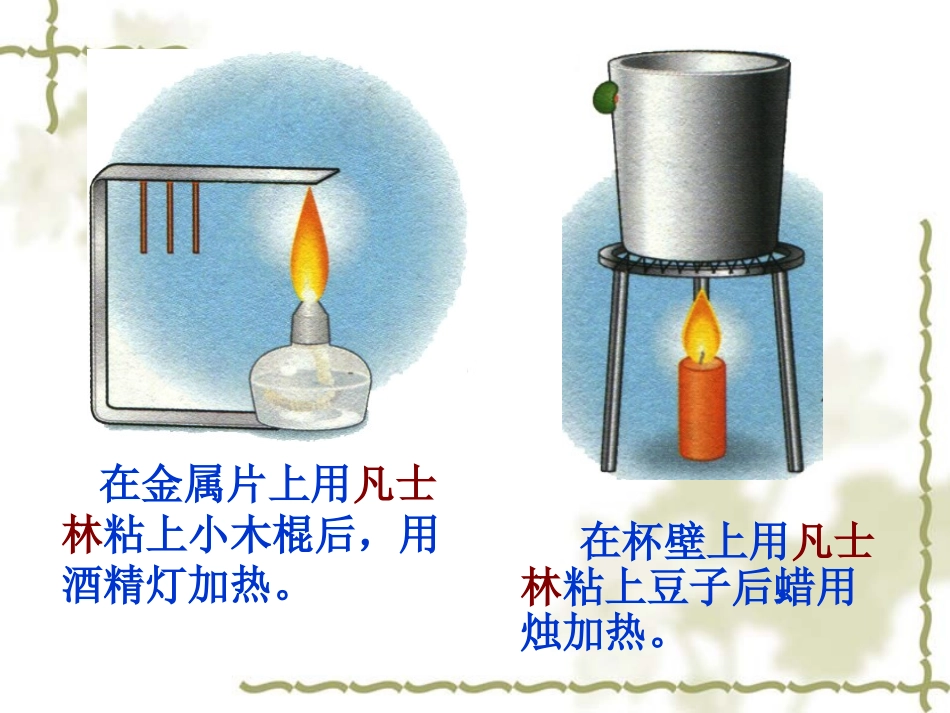 热在物体中是怎样传递的？_第3页